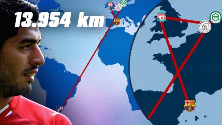 Barcelonanın Suarez transferine FIFA engeli