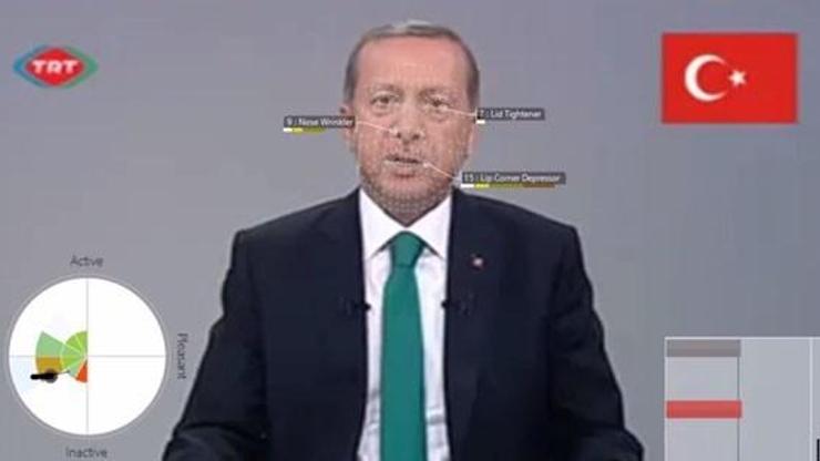 Cumhurbaşkanı adaylarının yüz ve mimik analizi