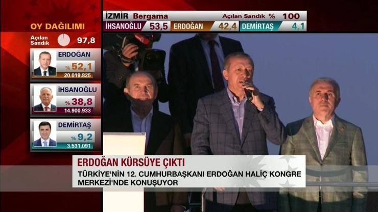 Halk Erdoğan dedi