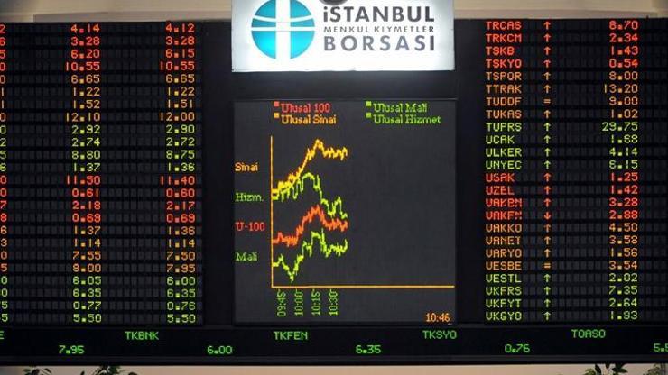 Borsa, haftaya yükselişle başladı