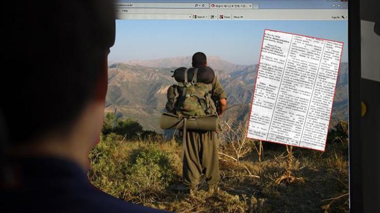 Polisin PKK ile ilgili gizli belgelerini yayımlayan internet sitesi kapatıldı