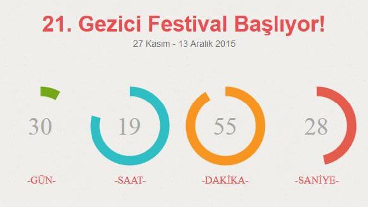 Gezici film festivali yola çıkmaya hazırlanıyor