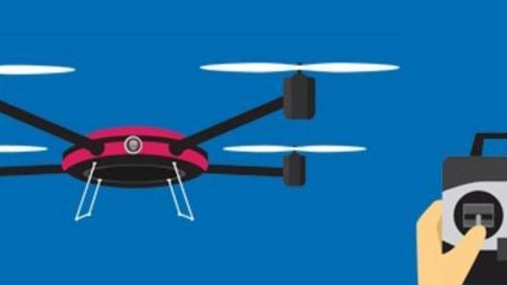 Drone kayıt işlemi artık Türkiye’de zorunlu hale getirildi.