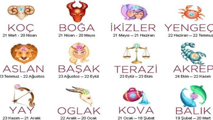 Burç Yorumları 6 Nisan Çarşamba Günlük Burç Tahminleri