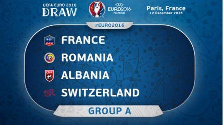 Euro 2016 A Grubu fikstürü