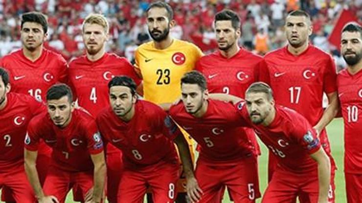 A Milli Takımın Euro 2016 kadrosu