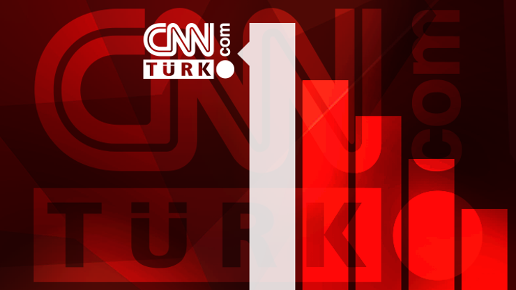 Reuters Enstitüsüne göre Cnnturk.com internette birinci kaynak