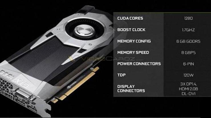Nvidia GeForce GTX 1060 belli oldu
