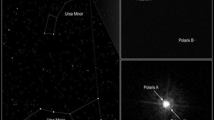 Avrupa Uzay Dairesinden Polaris’e mesaj