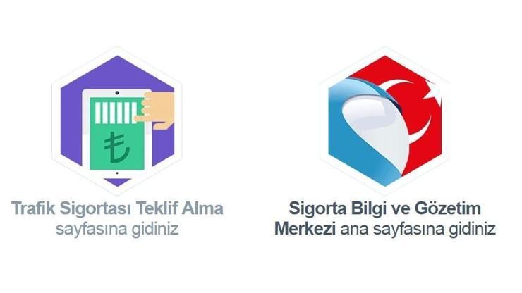 SBM (Sigorta Bilgi ve Gözetim Merkezi) Sorgulama dönemi başladı