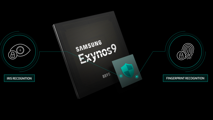 Samsung’dan yeni işlemci atağı