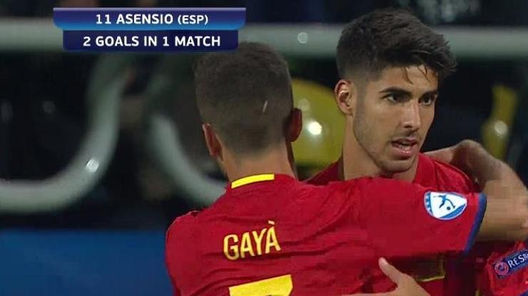 Marco Asensiodan enfes goller