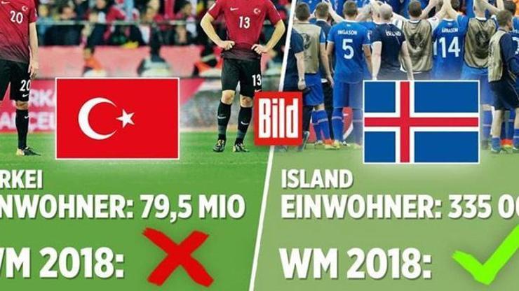 Alman Bild gazetesinden Türkiye paylaşımı