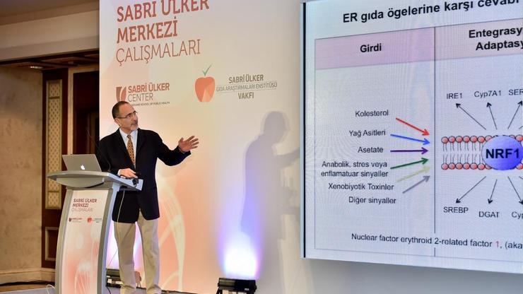 Sabri Ülker Merkezi’nden ses getiren kolesterol buluşu