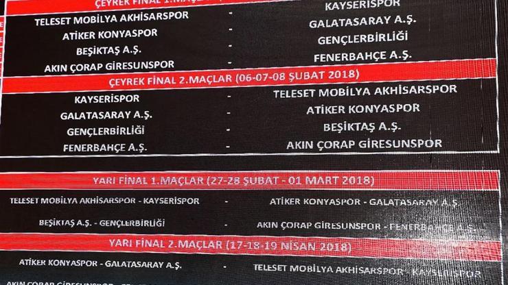 Konyaspor: Son kupa şampiyonuyuz, neden seribaşı değiliz