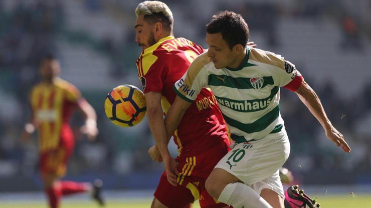 Bursaspor 0-0 Yeni Malatyaspor / Maç Özeti