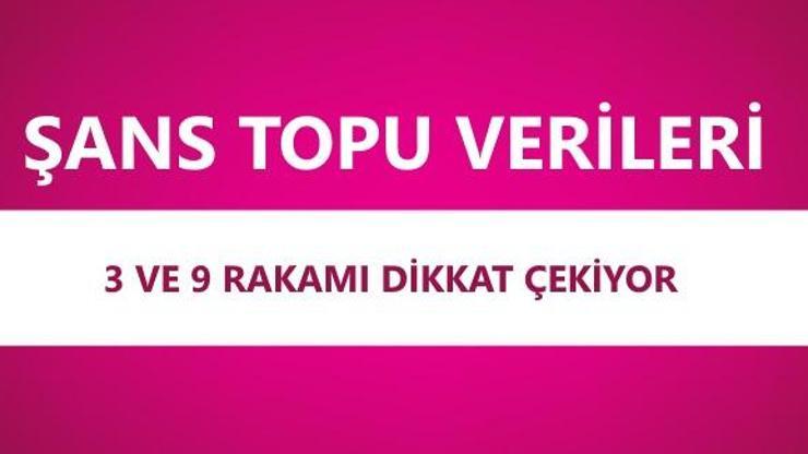 4 Nisan 2018 Şans Topu sonuçları MPİ verileri sorgulama