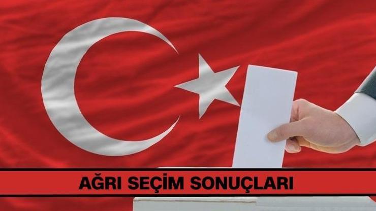 2018 Ağrı seçim sonuçları: Cumhurbaşkanı seçim sonuçları ve oy oranları