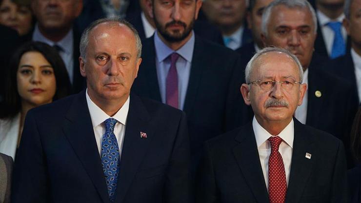 İnce, Kılıçdaroğlu’nun ‘Kurultay çağrısı yapmayacağım’ açıklamasını değerlendirdi