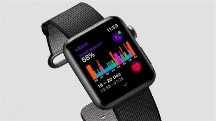 Apple Watch 4 daha büyük bir ekranla gelecek