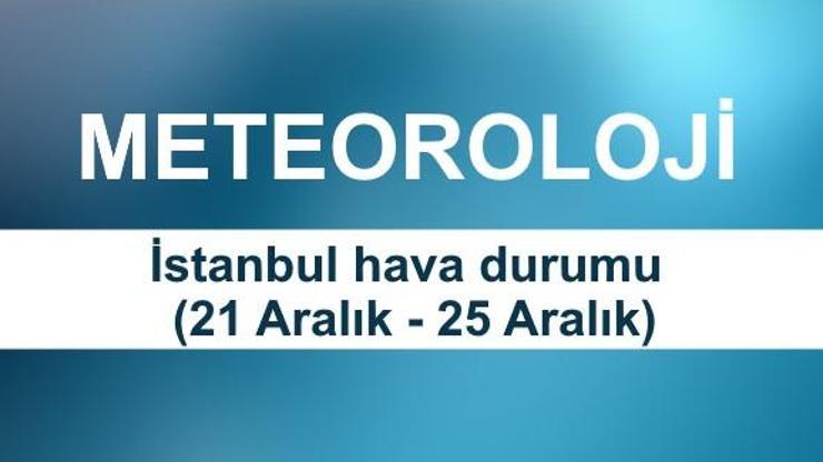 İstanbul hava durumu beş günlük: Meteorolojiden hafta sonu gökyüzü verileri