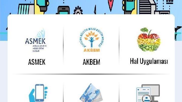 Antalya Akıllı Şehir Mobil uygulaması