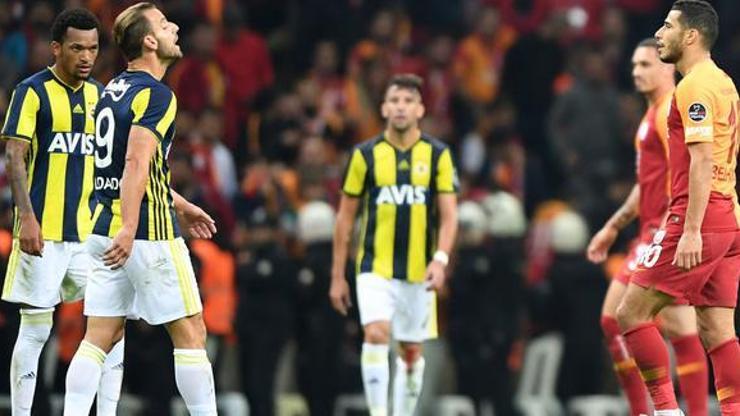 Fenerbahçe ve Galatasarayın iç ve dış saha karneleri