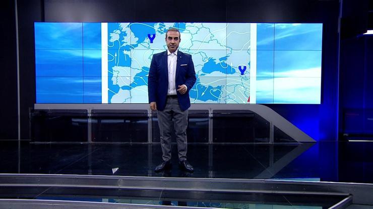 Hava Durumu (03-06-2019)