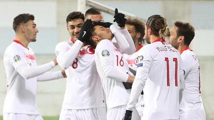 İşte Milli Takımın EURO 2020deki muhtemel rakipleri