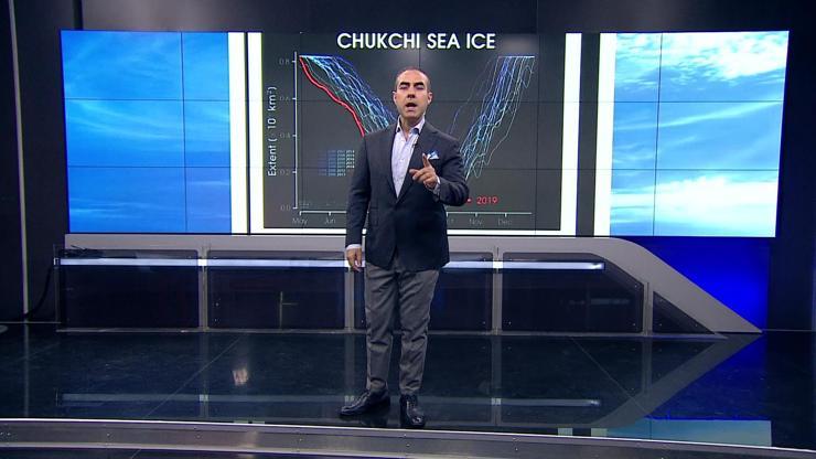 Hava Durumu (23-11-2019)