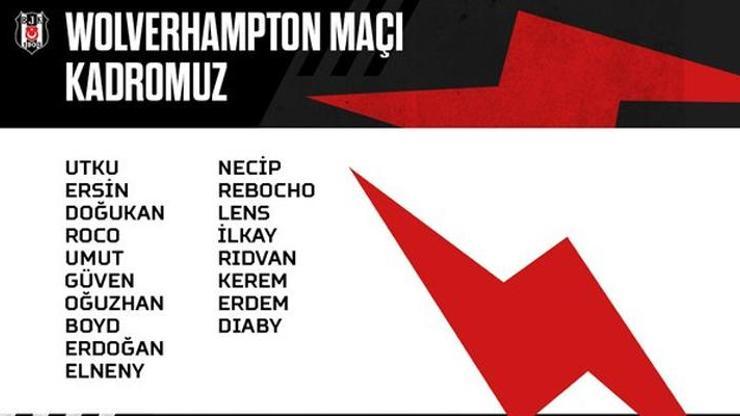 Beşiktaşın Wolverhampton kadrosu belli oldu