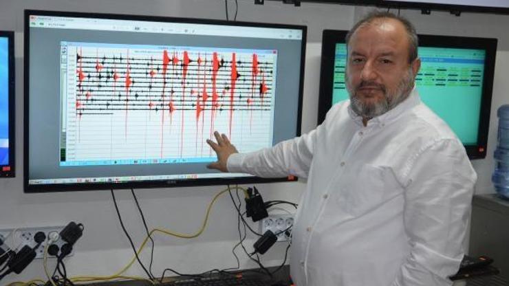 Marmarada depremlerle ilgili yapay zeka çalışması