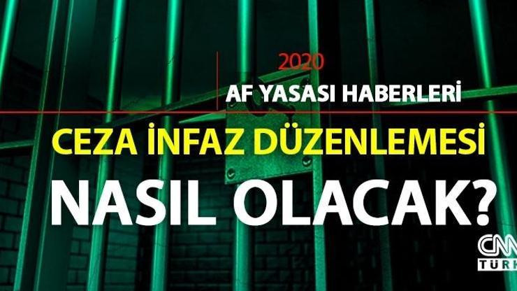 Af yasası son gelişmeler… 2020 infaz düzenlemesi Resmi Gazete’de ne zaman yayınlanacak
