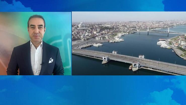 Hava Durumu (21-04-2020)