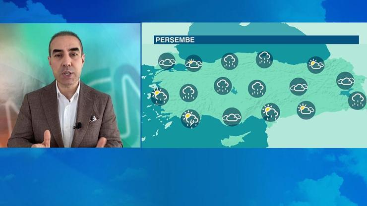 Hava Durumu (07-05-2020)