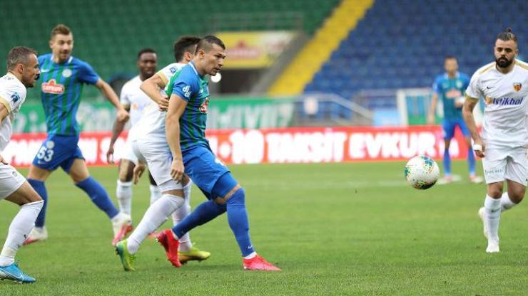 Rizespor - Kayserispor: 3-2