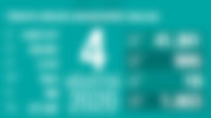 4 Ağustos korona tablosu açıklandı mı Vaka sayısı dünyada kaç oldu