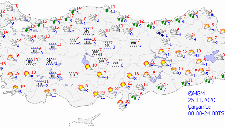 Bugün hava nasıl olacak 25 Kasım Çarşamba hava durumu tahminleri