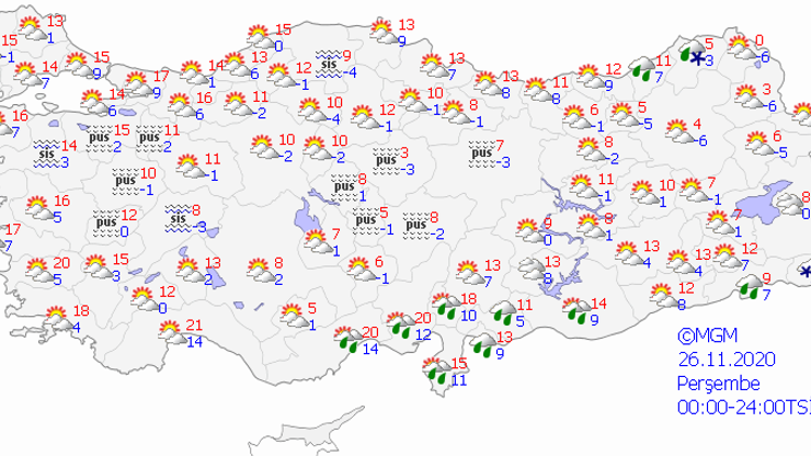 Bugün hava nasıl olacak 26 Kasım Perşembe hava durumu tahminleri