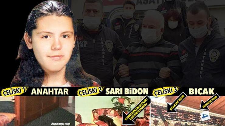 Hande Çinkitaş cinayetinin denklemi böyle çözüldü