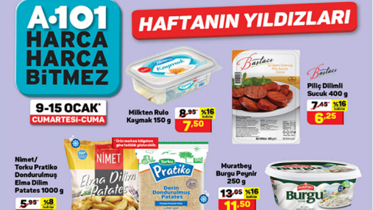 9-15 Ocak 2021 A101 aktüel ürünleri: A101de bu hafta neler var, neler indirimde