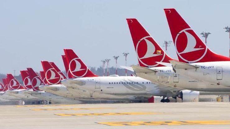 THYden tam kapanma açıklaması