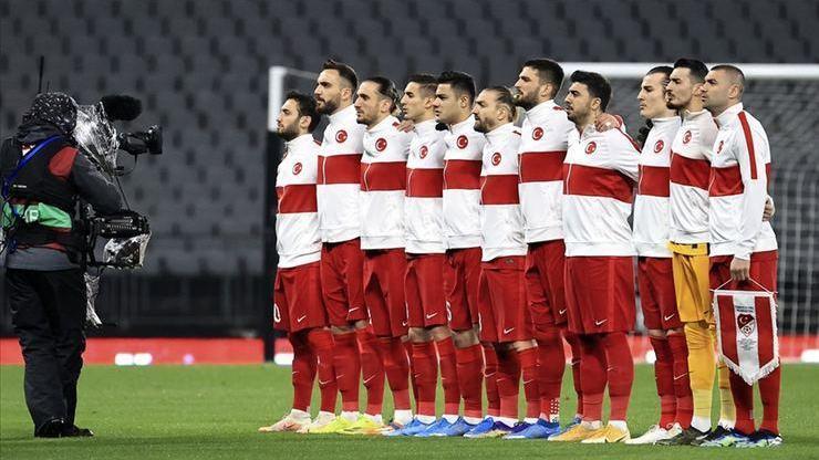 A Milli Futbol Takım maç tarihleri ve aday kadrosu 2022 FIFA Dünya Kupası elemeleri ne zaman başlıyor