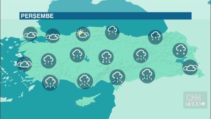 Hava Durumu (25-11-2021)