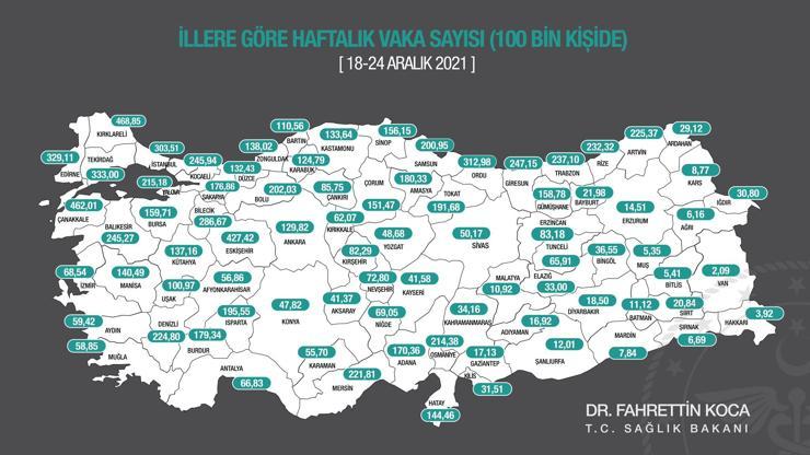 SON DAKİKA: İllere göre haftalık vaka haritası açıklandı