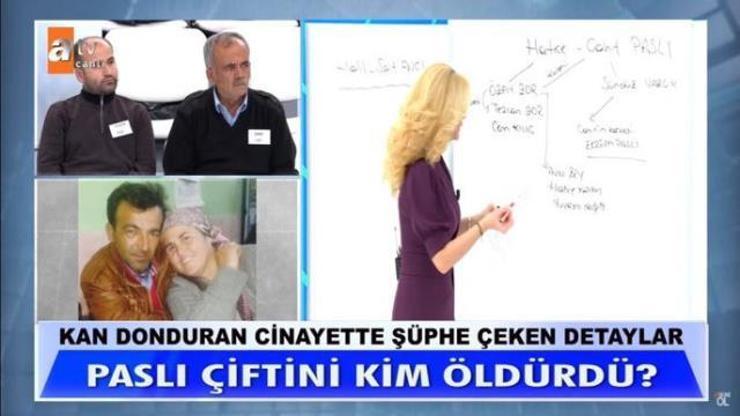 Muğla Fethiyede cinayet Müge Anlı Paslı çifti cinayeti nedir Sündüz kimdir Hatice ve Cahit Paslı cinayeti gündem oldu