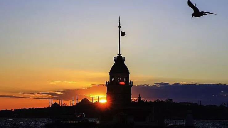 Son dakika... Meteoroloji açıkladı: Sıcaklıklar artıyor