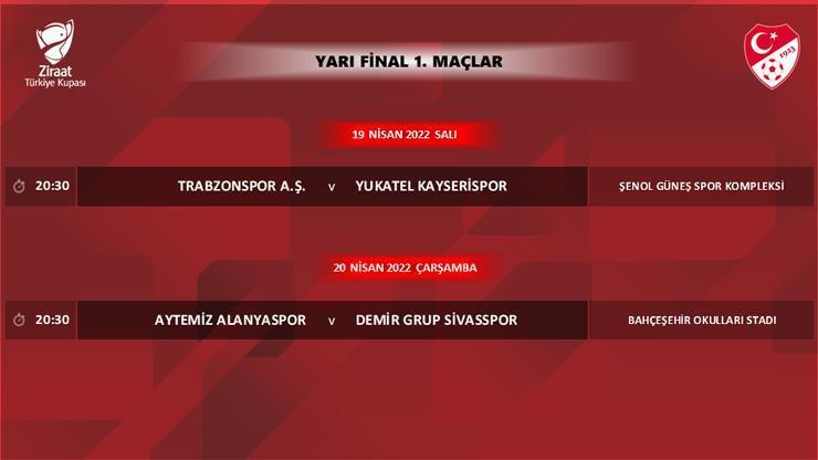 Son dakika... Ziraat Türkiye Kupasında program açıklandı