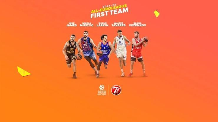 Shane Larkin, THY Euroleaguede yılın en iyi 5ine seçildi