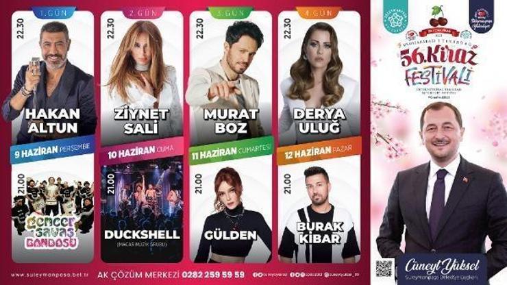 Tekirdağ, Kiraz Festivalinde 2,5 milyon kişi ağırlamaya hazırlanıyor